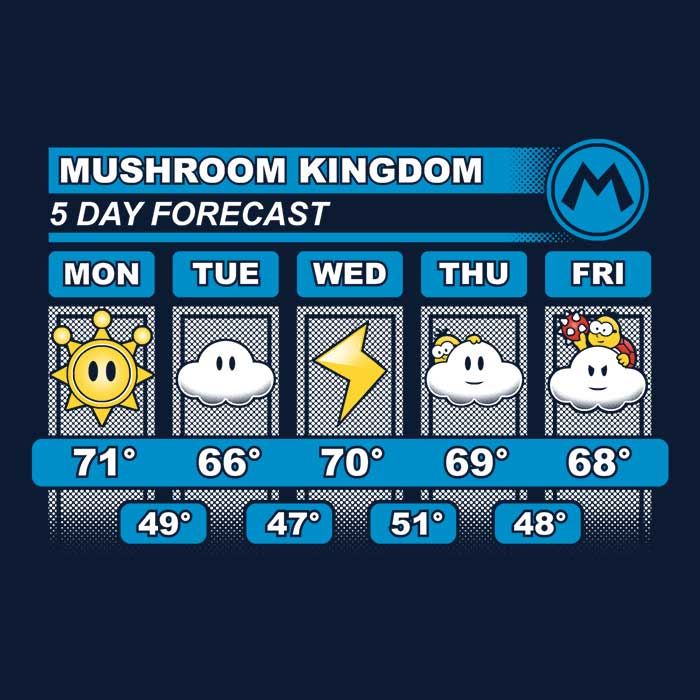 Five - Day Forecast Women's Fashion Apparel Collection